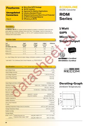 ROM-0505S datasheet  